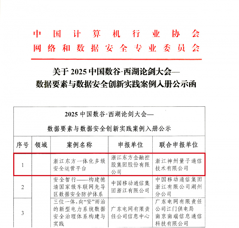關(guān)于2025中國(guó)數(shù)谷·西湖論劍大會(huì)—數(shù)據(jù)要素與數(shù)據(jù)安全創(chuàng)新實(shí)踐案例入冊(cè)公示函-1.jpg